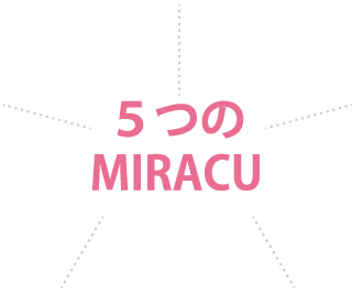 ５つのMIRACU